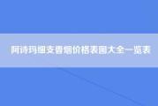 阿诗玛细支香烟价格表图大全一览表