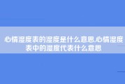 心情湿度表的湿度是什么意思,心情湿度表中的湿度代表什么意思