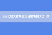 2021云烟大重九香烟价格表图大全(5款)