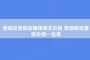 贵烟花贵陈皮爆珠细支价格 贵烟陈皮爆珠价格一览表