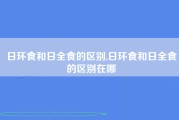 日环食和日全食的区别,日环食和日全食的区别在哪